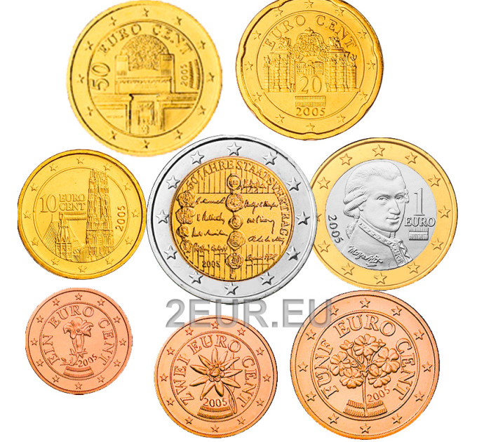  Itävalta UNC 2005 - Eurokolikkosarja