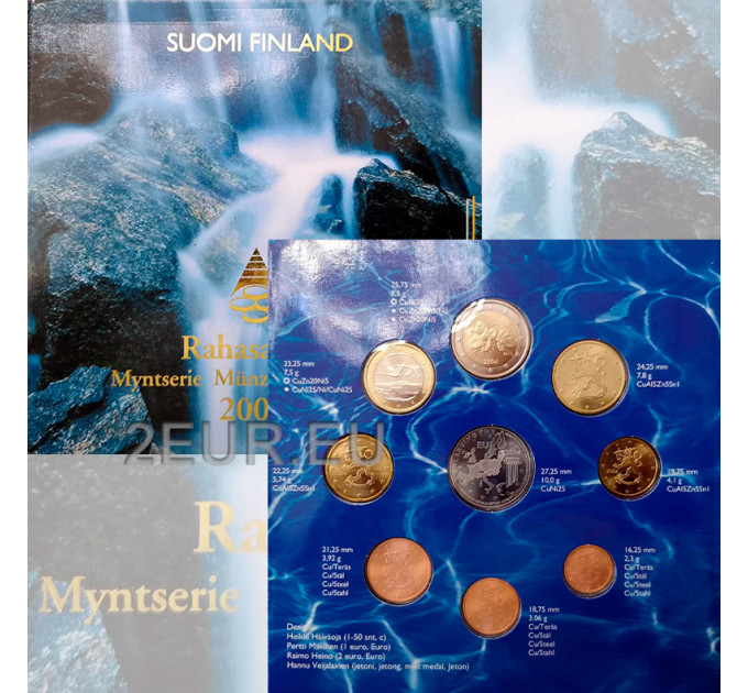 Suomi euro set BU 2004 - Euroopan unionin laajentuminen