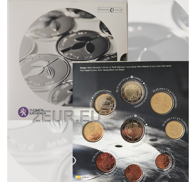 Suomi euro set BU 2016 - Keräilykolikoiden lyöntiprosessi