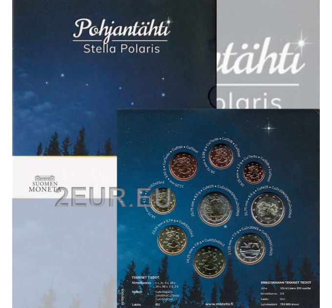 Suomi euro set BU 2020 - Pohjantähti