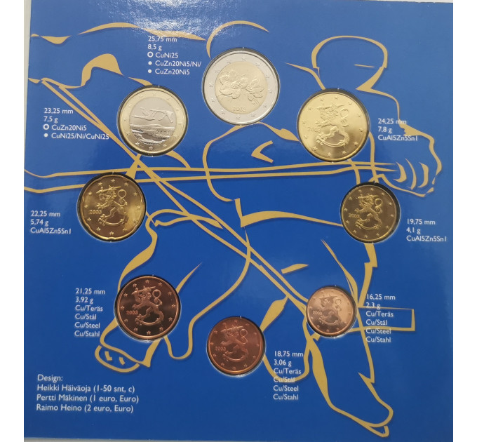 Suomi euro set BU 2003 - Jääkiekon MM-kilpailut Suomessa