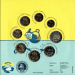 Suomi euro set BU 2020 - muumit ja meidän meri