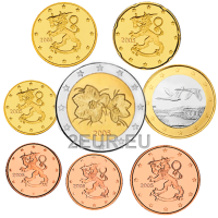 Suomi UNC 2005 - Eurokolikkosarja