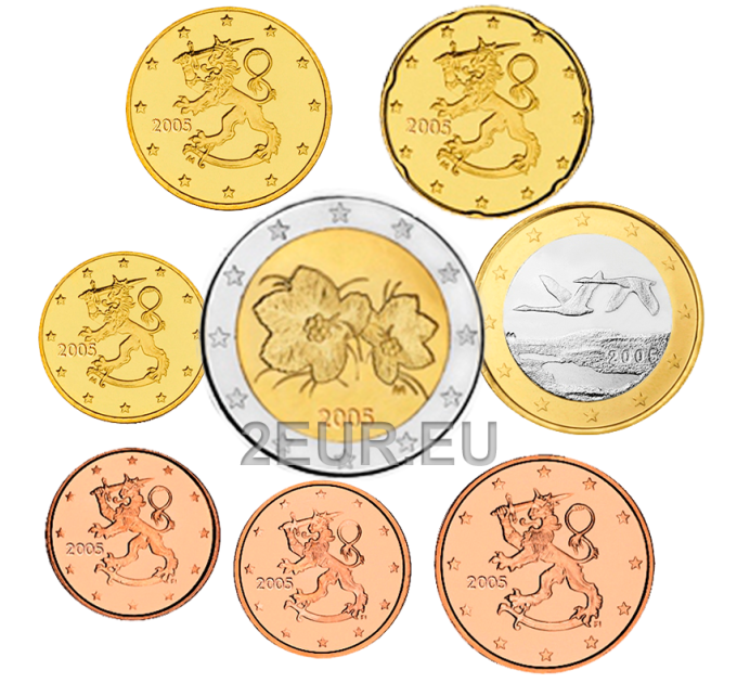 Suomi UNC 2005 - Eurokolikkosarja