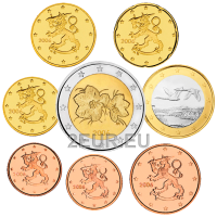 Suomi UNC 2006 - Eurokolikkosarja