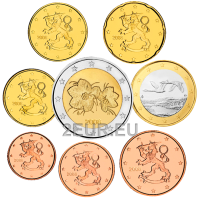 Suomi UNC 2008 - Eurokolikkosarja
