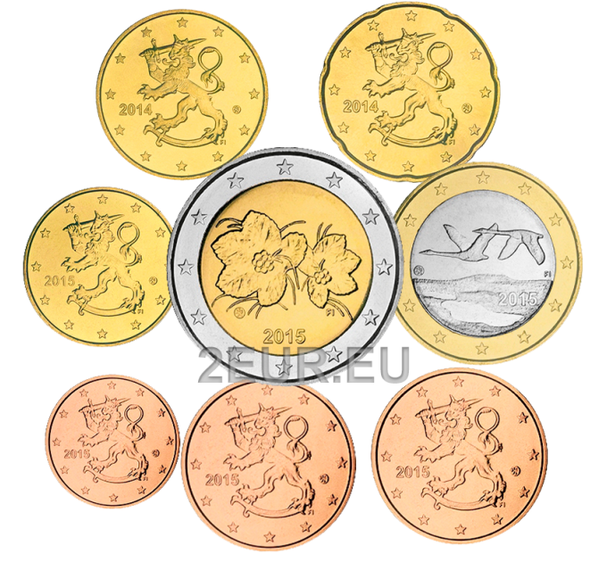 Suomi UNC 2015 - Eurokolikkosarja