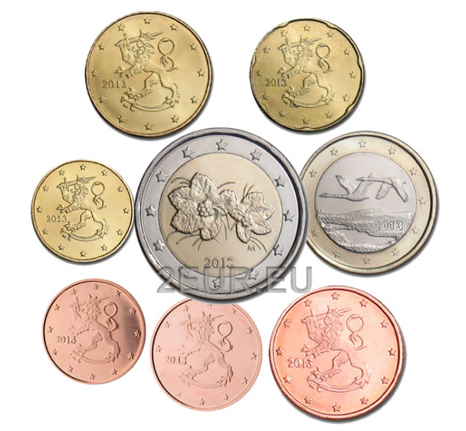 Suomi UNC 2013 - Eurokolikkosarja