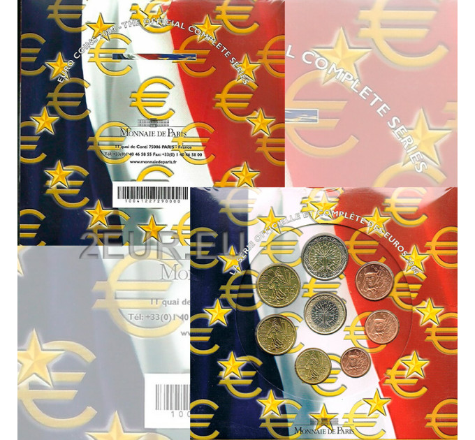 Ranskan BU-sarja 2004 - Eurokolikoiden setti