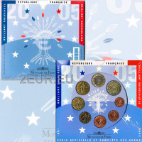 Ranskan BU-sarja 2005 - Eurokolikoiden setti