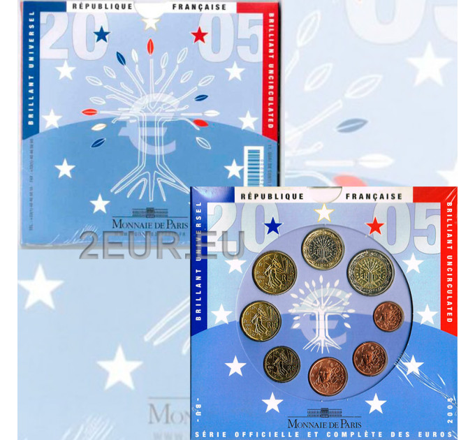 Ranskan BU-sarja 2005 - Eurokolikoiden setti