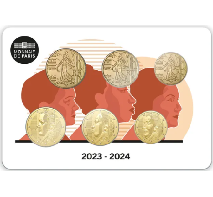 Ranskan BU-sarja 2024 - Eurokolikoiden setti - UUDET KANSALLISET PUOLET