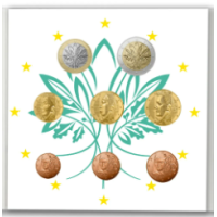 Ranskan BU-sarja 2026 - Eurokolikoiden setti