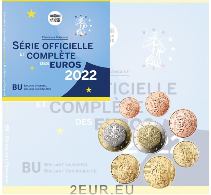 Ranskan BU-sarja 2022 - Eurokolikoiden setti