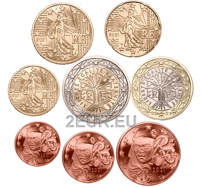 Ranska UNC-sarja 2021 - Eurokolikkosarja
