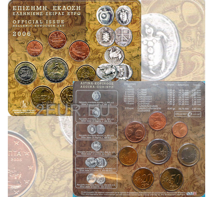 Kreikka euro set BU 2006 - euro set BU