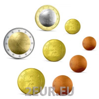 Kroatia euro set UNC 2023