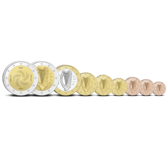 Irlanti euro set proof 2026