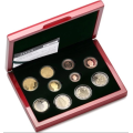 Luxemburg Euro-kolikkosarja Proof 2025