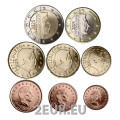 Luxemburg Eurosetti UNC 2025