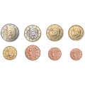 Luxemburg Eurosetti UNC 2026
