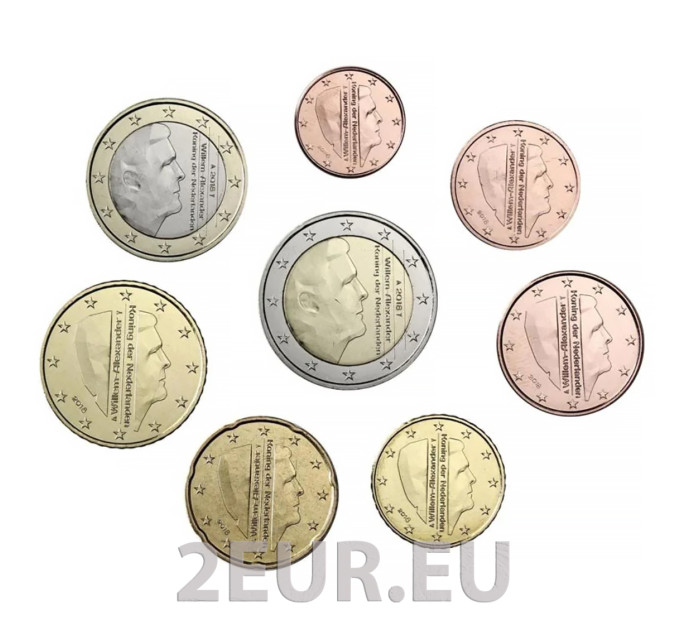 Alankomaiden eurokolikkosarja UNC 2018