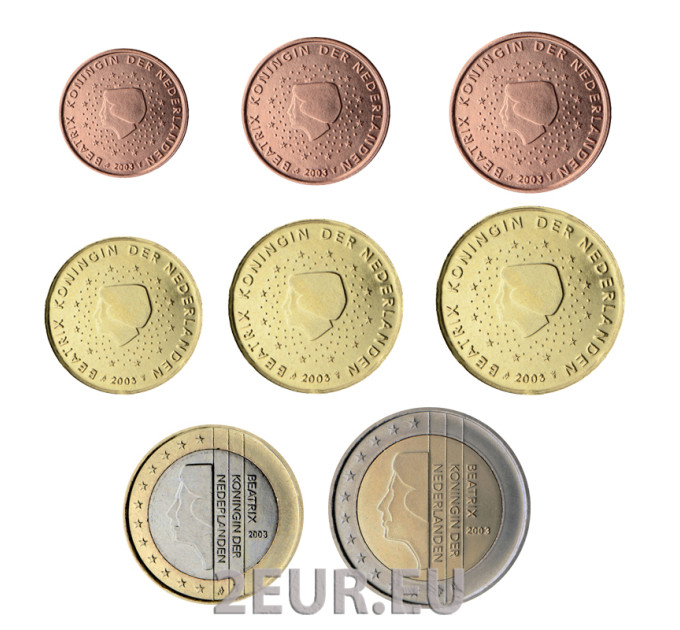 Alankomaiden eurokolikkosarja UNC 2003