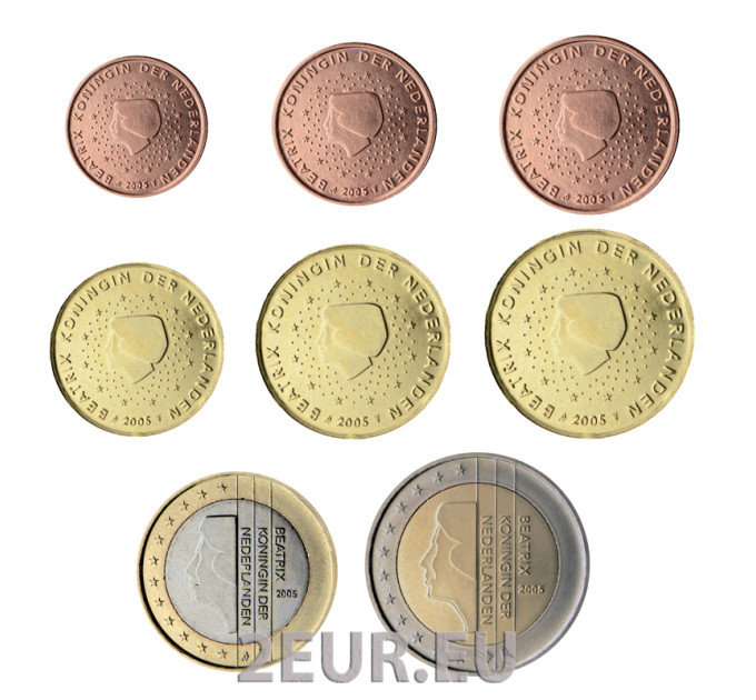 Alankomaiden eurokolikkosarja UNC 2005