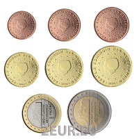 Alankomaiden eurokolikkosarja UNC 2006