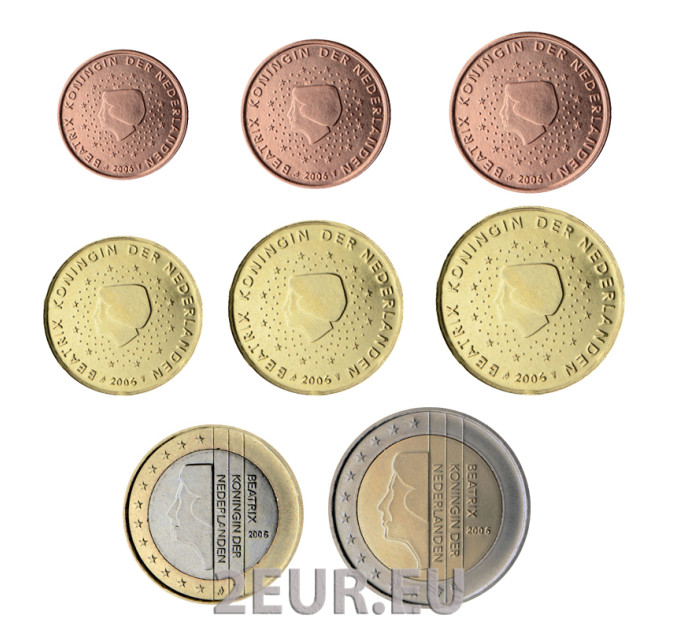 Alankomaiden eurokolikkosarja UNC 2006