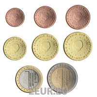 Alankomaiden eurokolikkosarja UNC 2011