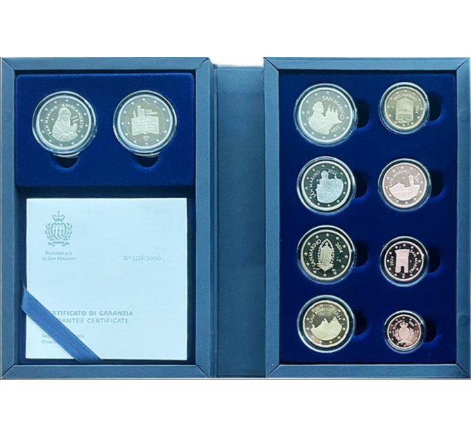 San Marino Euro set proof 2024
