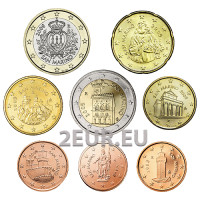 San Marino Eurokolikkosarja UNC 2009