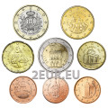 San Marino Eurokolikkosarja UNC 2011