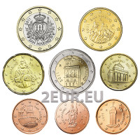 San Marino Eurokolikkosarja UNC 2011