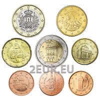San Marino Eurokolikkosarja UNC 2012
