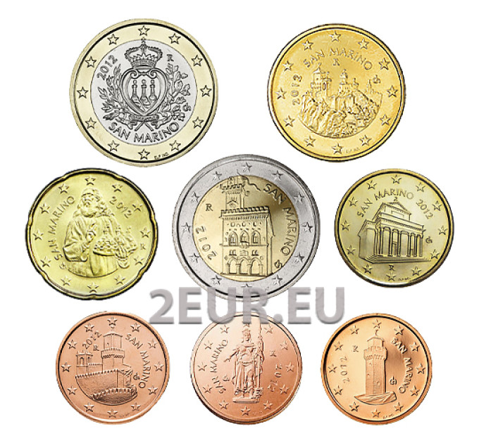 San Marino Eurokolikkosarja UNC 2012