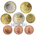 San Marino Eurokolikkosarja UNC 2013