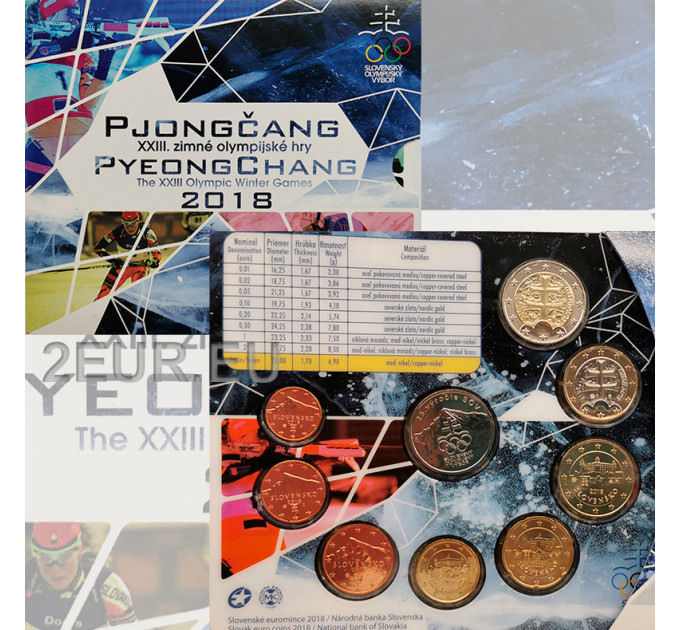 Slovakia Euro-kolikkosarja BU 2018 - Pyeongchangin XXIII talviolympialaiset