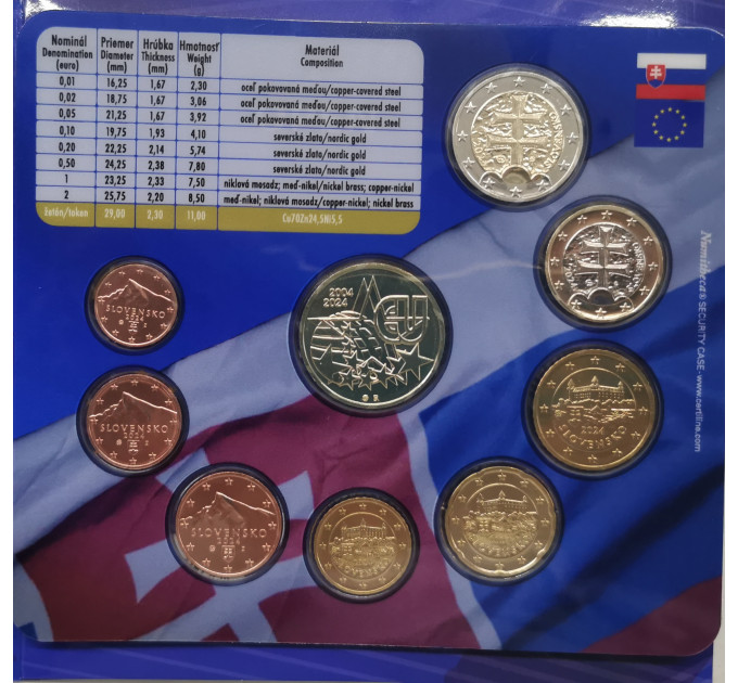 Slovakia Euro-kolikkosarja BU 2024 - 20 vuotta EU:ssa