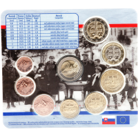 Slovakia Euro-kolikkosarja BU 2025 - Jääkiekon EM