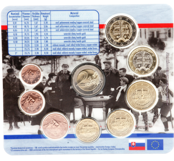 Slovakia Euro-kolikkosarja BU 2025 - Jääkiekon EM