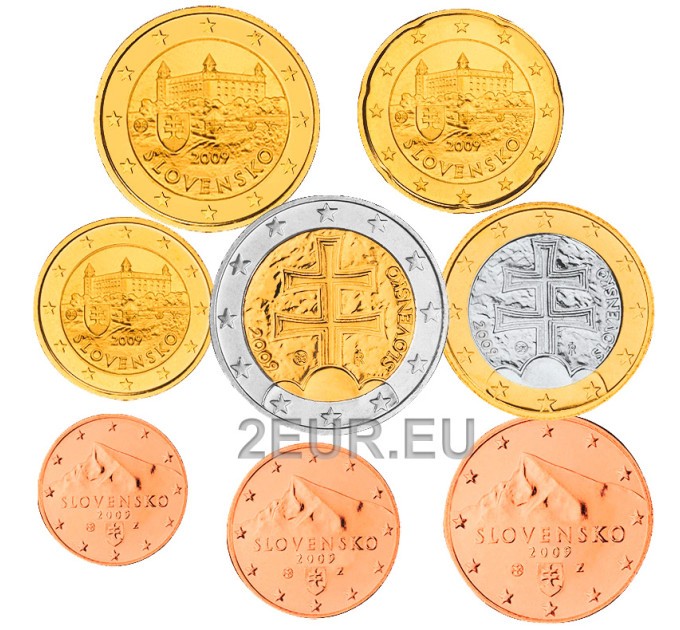 Slovakia Eurosetti UNC 2009