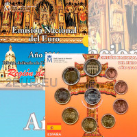 Espanja Eurosetti BU 2016 - Murcia