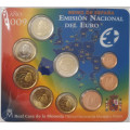 Espanja Eurosetti BU 2009
