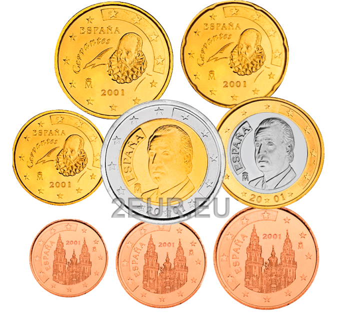 Espanja Eurosetti UNC 2001