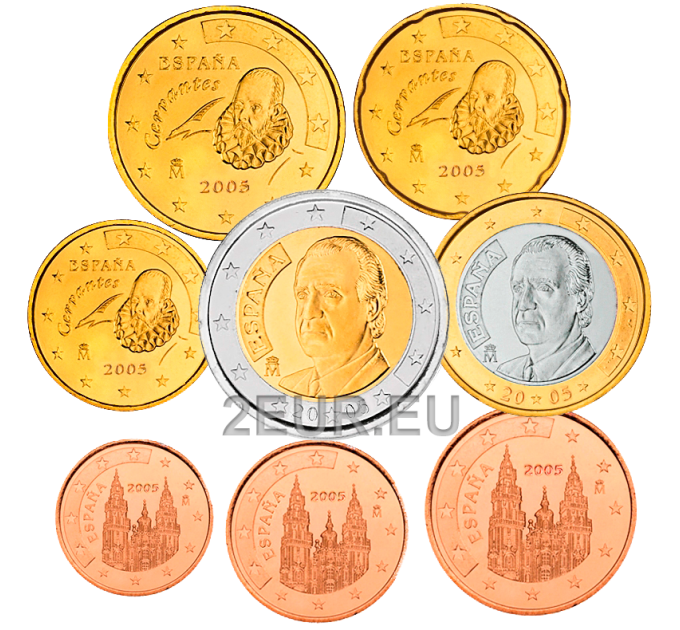 Espanja Eurosetti UNC 2006