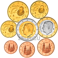 Espanja Eurosetti UNC 2017