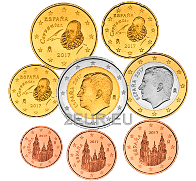 Espanja Eurosetti UNC 2016