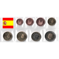 Espanja Eurosetti UNC 2019